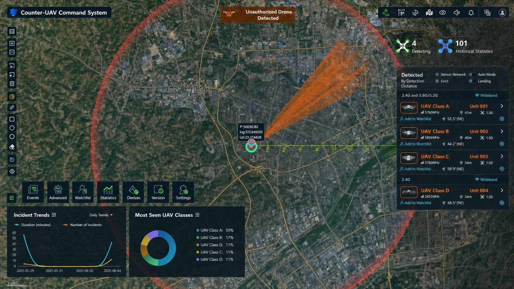 Interface do software de defesa antidrones com mapa e alvos detectados